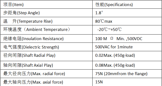 微信截圖_20220319141214.png